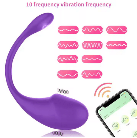 Simply Everyday Products Women's Phone - Controlled Women Toy - Waterproof, USB Rechargeable, Quiet - Simply Everyday Products