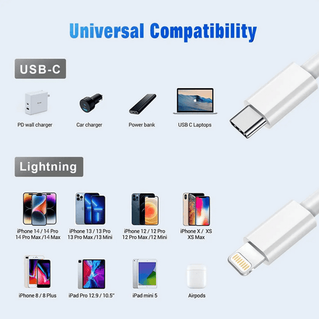 Simply Products 3 - Pack of 6 - Foot USB - C to Lightning Charging Cables - Simply Everyday Products